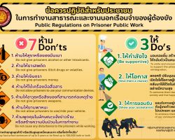 กำหนดทิศทางการบริหารงานราชทัณฑ์ พ.ศ. 2566