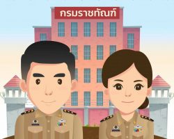 วันที่ 12 มิ.ย. 2566 กองทัณฑปฏิบัติ คว้าแชมป์ ชนะเลิศ อันดับ 1 การประกวดนวัตกรรมการพัฒนางานราชทัณฑ์ พ.ศ.2566